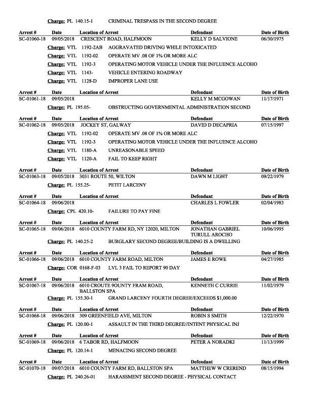 Daily Arrest Summary September-3.jpg